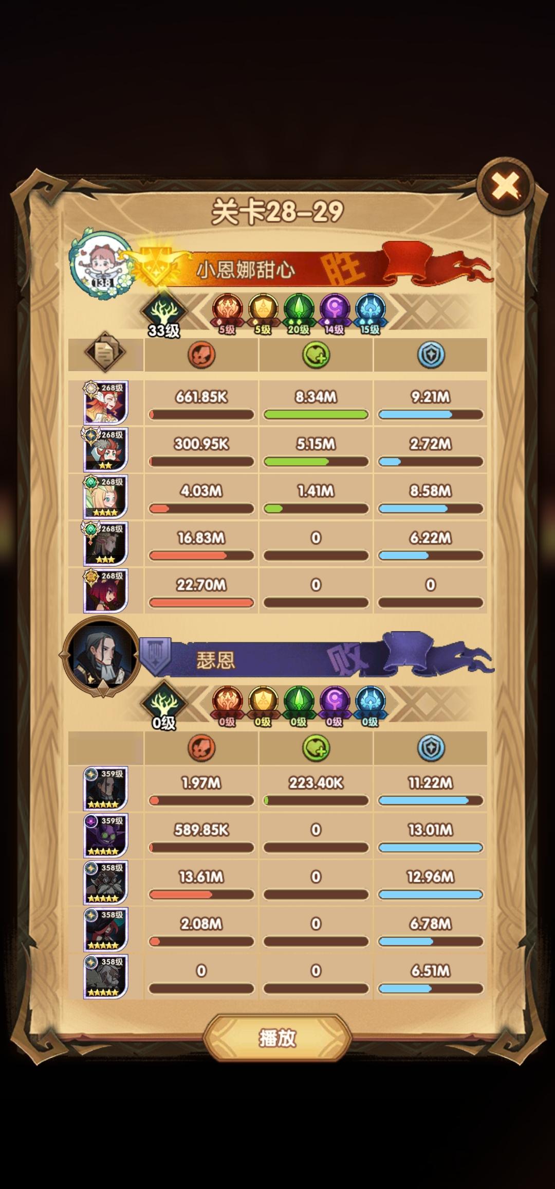 极限祭坛任务流程,DNF奶妈刷了一年极限祭坛