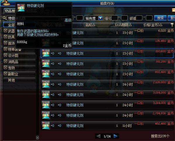 dnf特级硬化剂（dnf95版本三觉要什么才料）