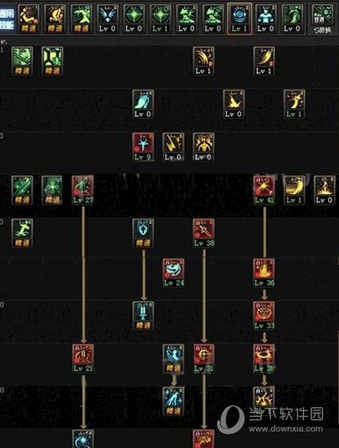 dnf裁决女神加点（最适合散人打的几种怪物）