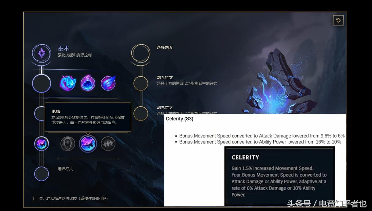 法强符文,LOL钻石王者局法师最强符文高科技