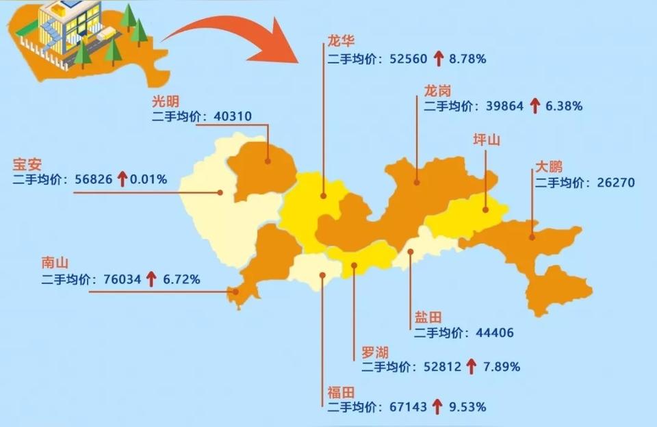 开盘报广,这波牛市会比之一次高吗
