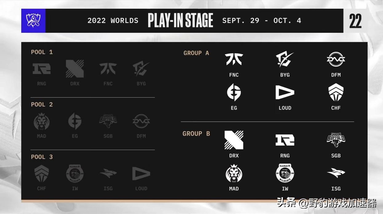 lol美服加速器,fifa23需要加速器吗