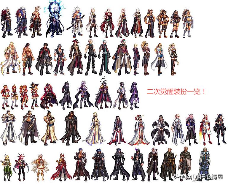 dnf觉醒装扮(奶爸时装上衣技能选择)