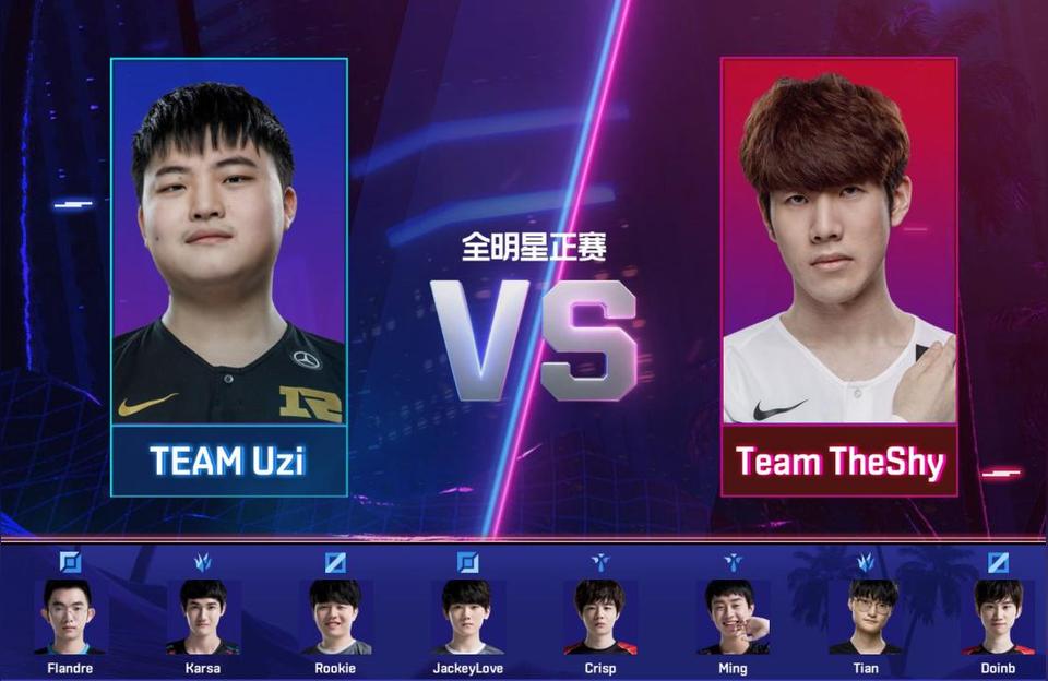 英雄联盟 全明星,英雄联盟全明星投票