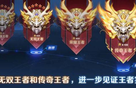 王者之星,cf手游王者之心几线