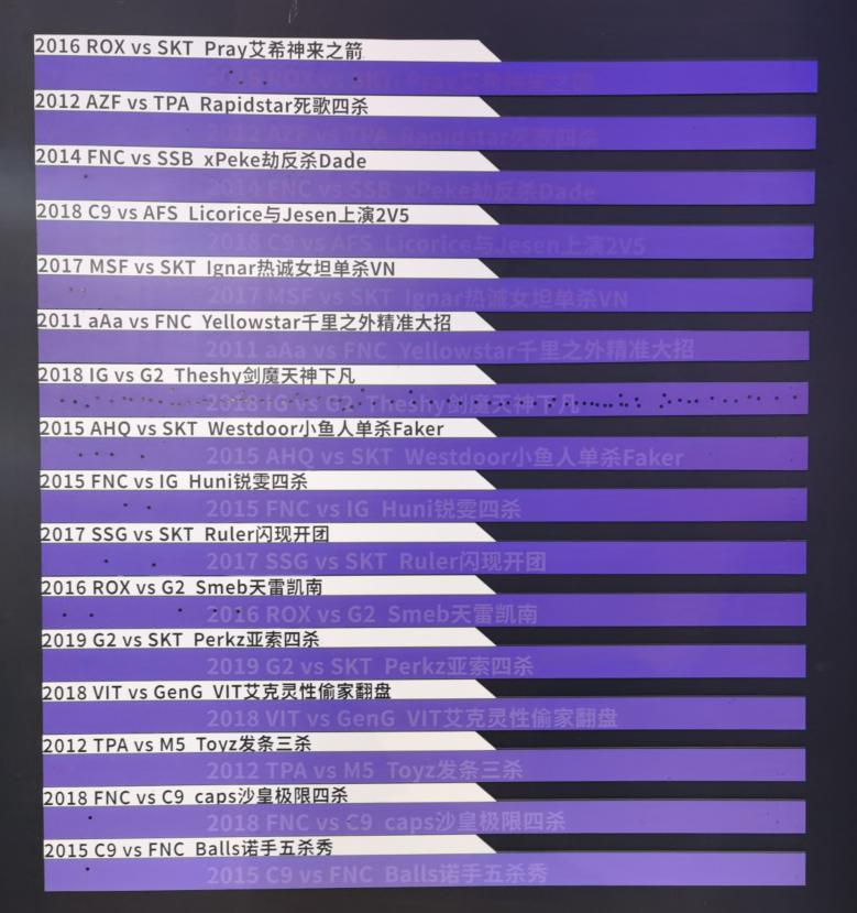 英雄联盟s10冠军是谁,原神哥berry有s冠军吗