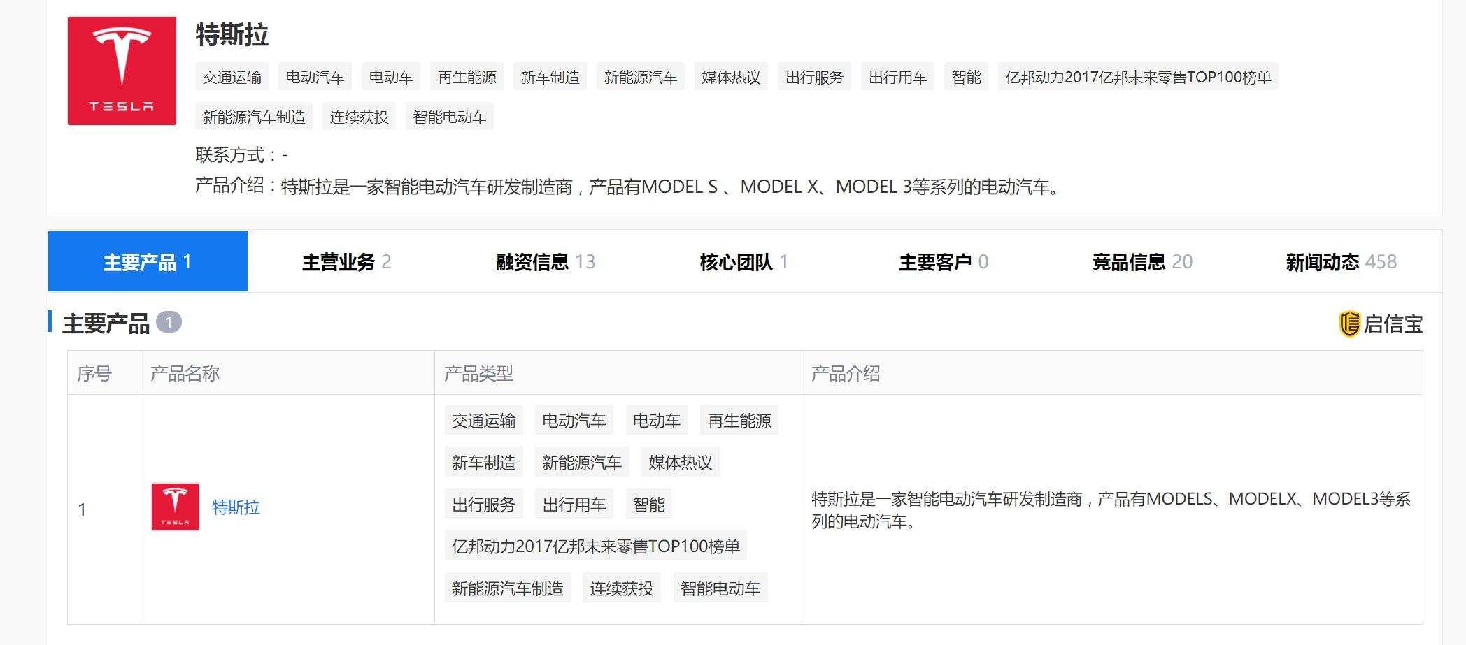 大话股神下载,除了读书学知识还有什么途径